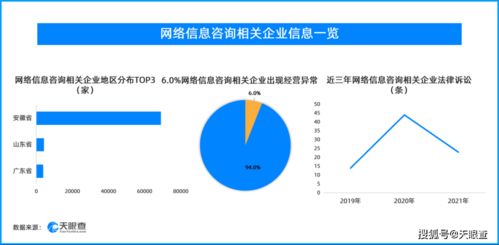 速看3·15晚會被曝全名單，老壇酸菜成焦點，信息技術咨詢服務受關注